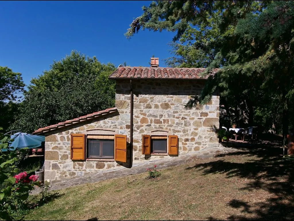 Belvilla By Oyo Baita Del Por Azzolo Seggiano Holiday home